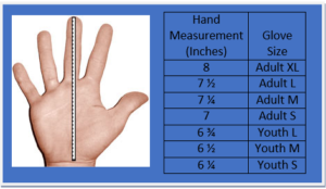 Hand with fingers spread next to a chart measuring hand length in inches.