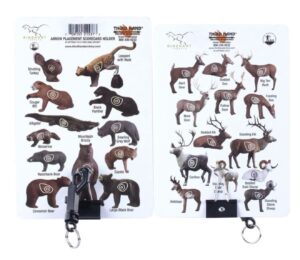 Illustrated guide of various mammals and deer species with labels.